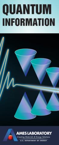 WHAT IS QUANTUM INFORMATION SCIENCE visual data 2